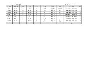 https://www.zivaralat-shop.ir/wp-content/uploads/2024/03/استرلینگ1227_1.jpg